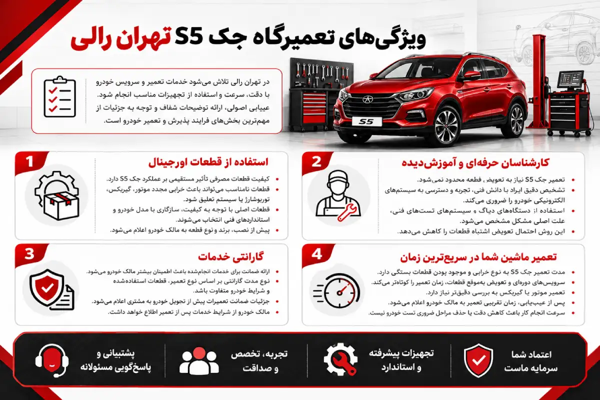 ویژگی‌های تعمیرگاه جک اس ۵ تهران رالی