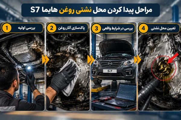 مراحل تشخیص محل نشتی روغن هایما S7 